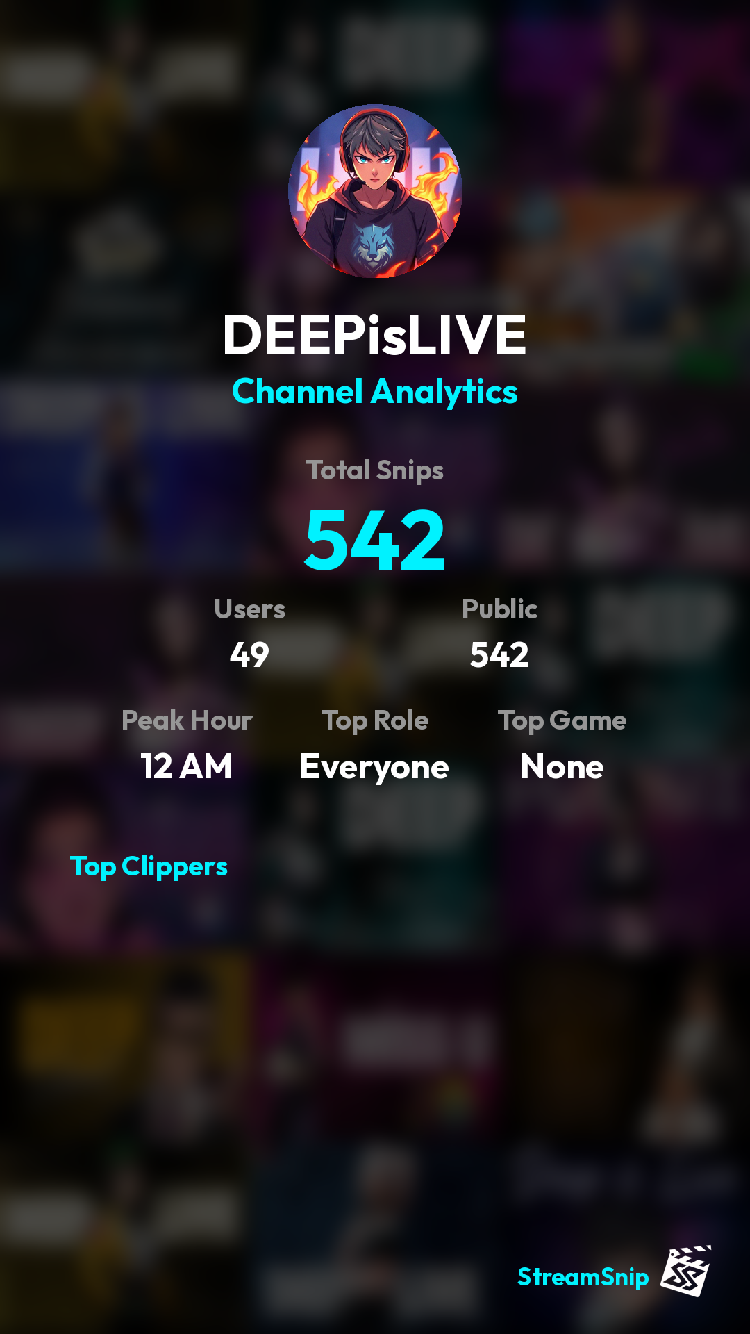 Stats Share Card