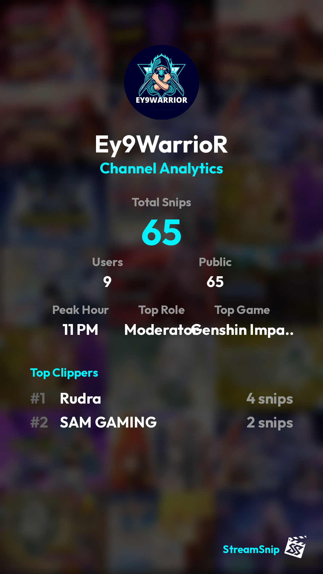 Stats Share Card