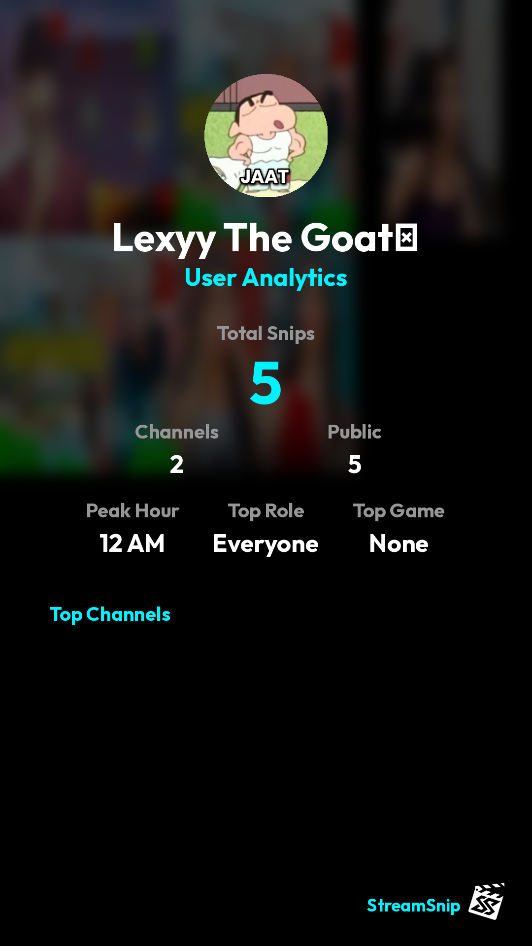 Stats Share Card
