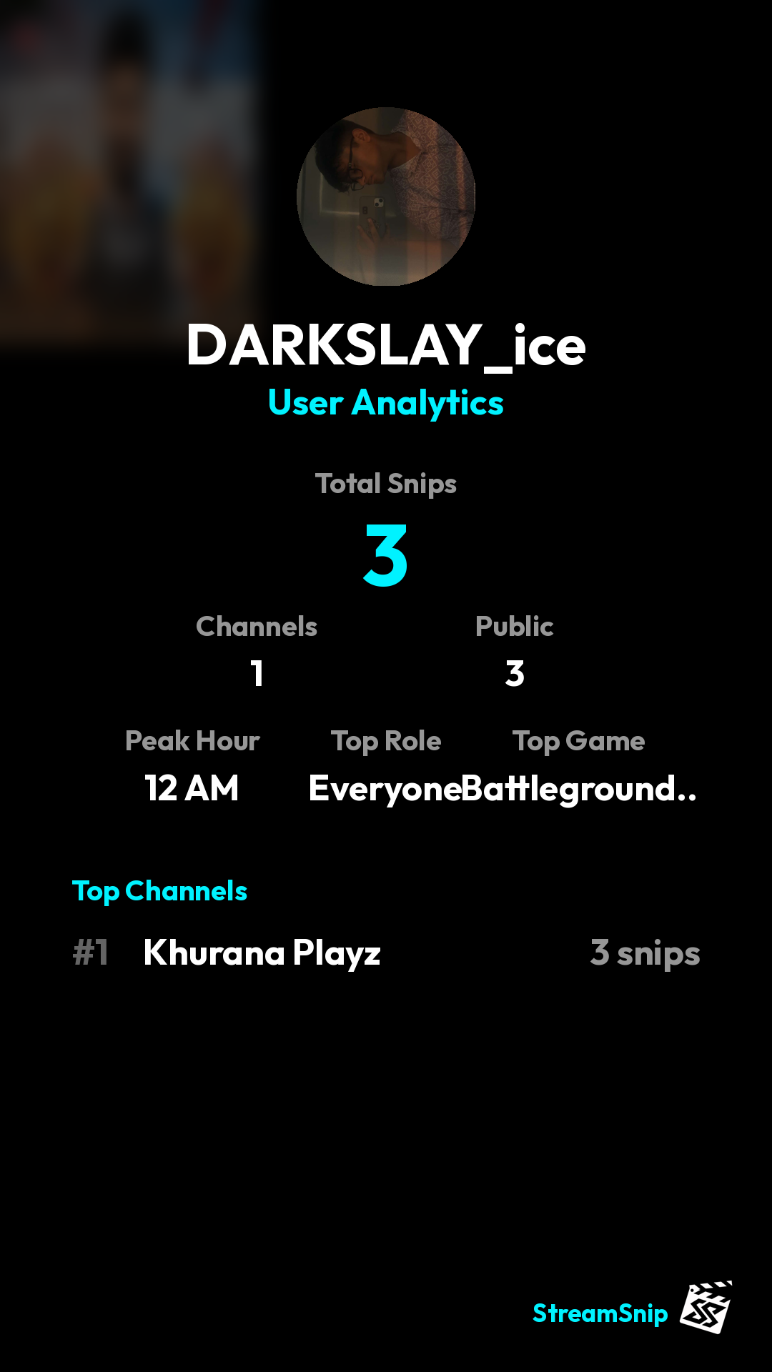 Stats Share Card