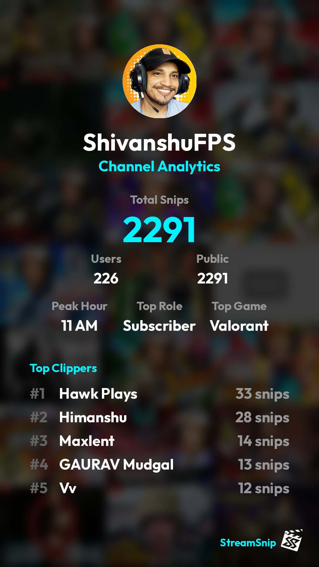 Stats Share Card