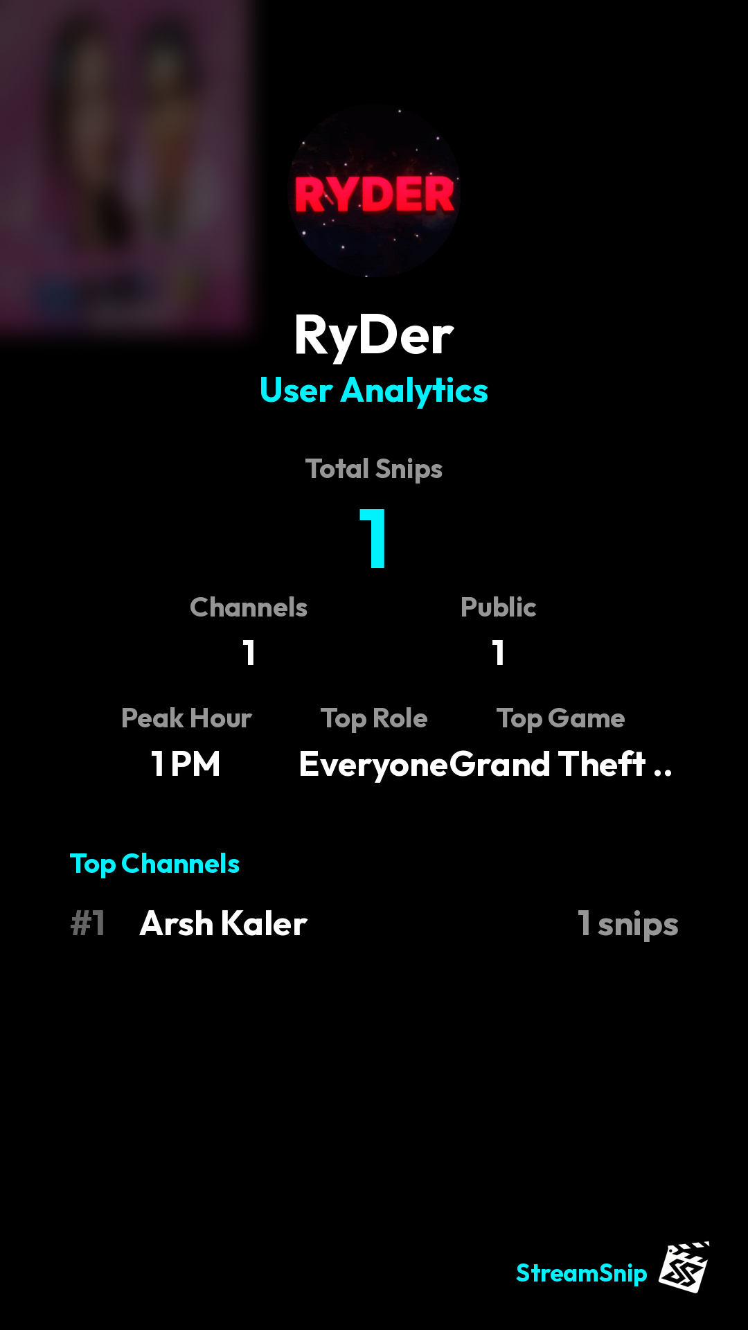 Stats Share Card