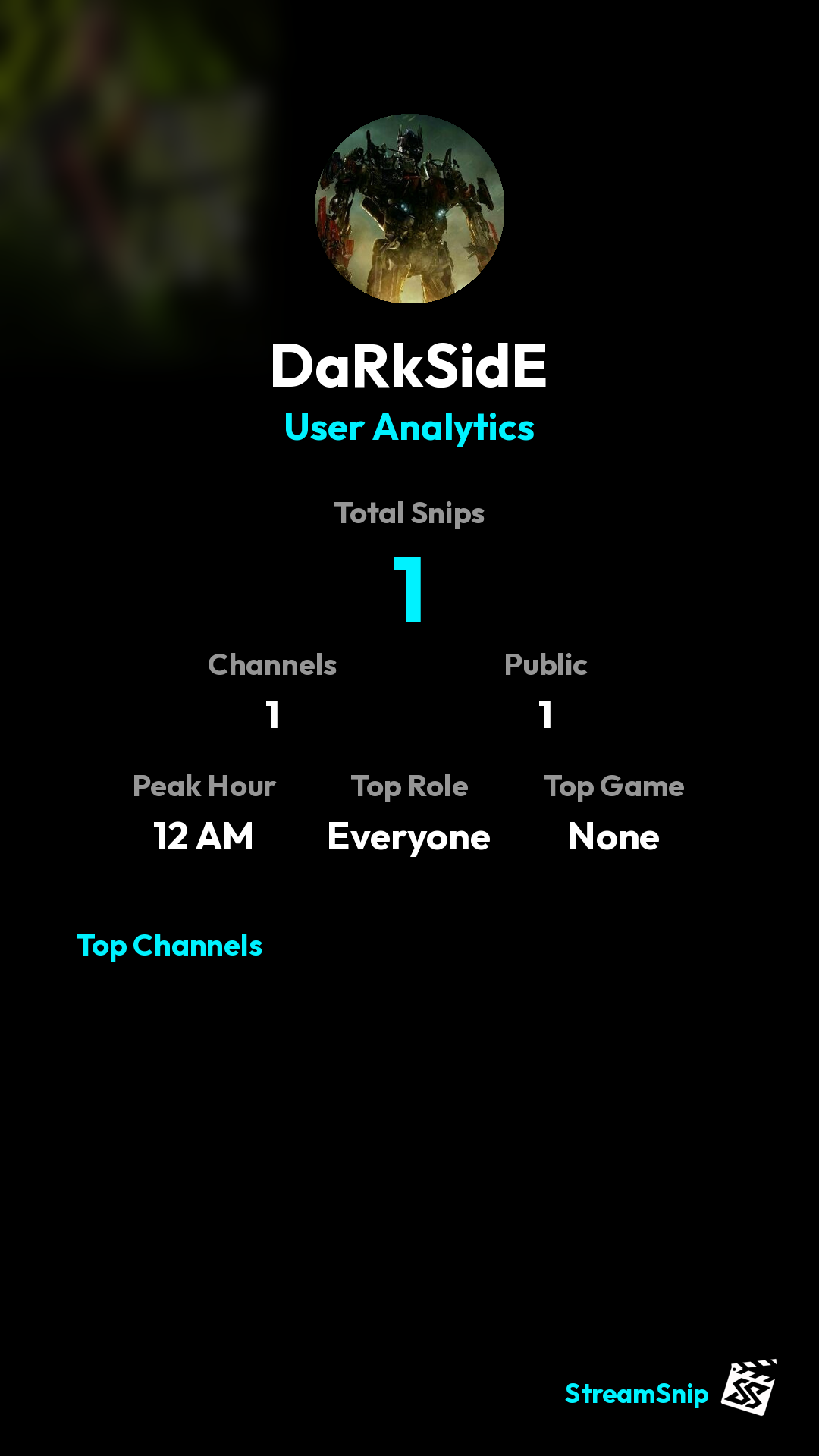 Stats Share Card