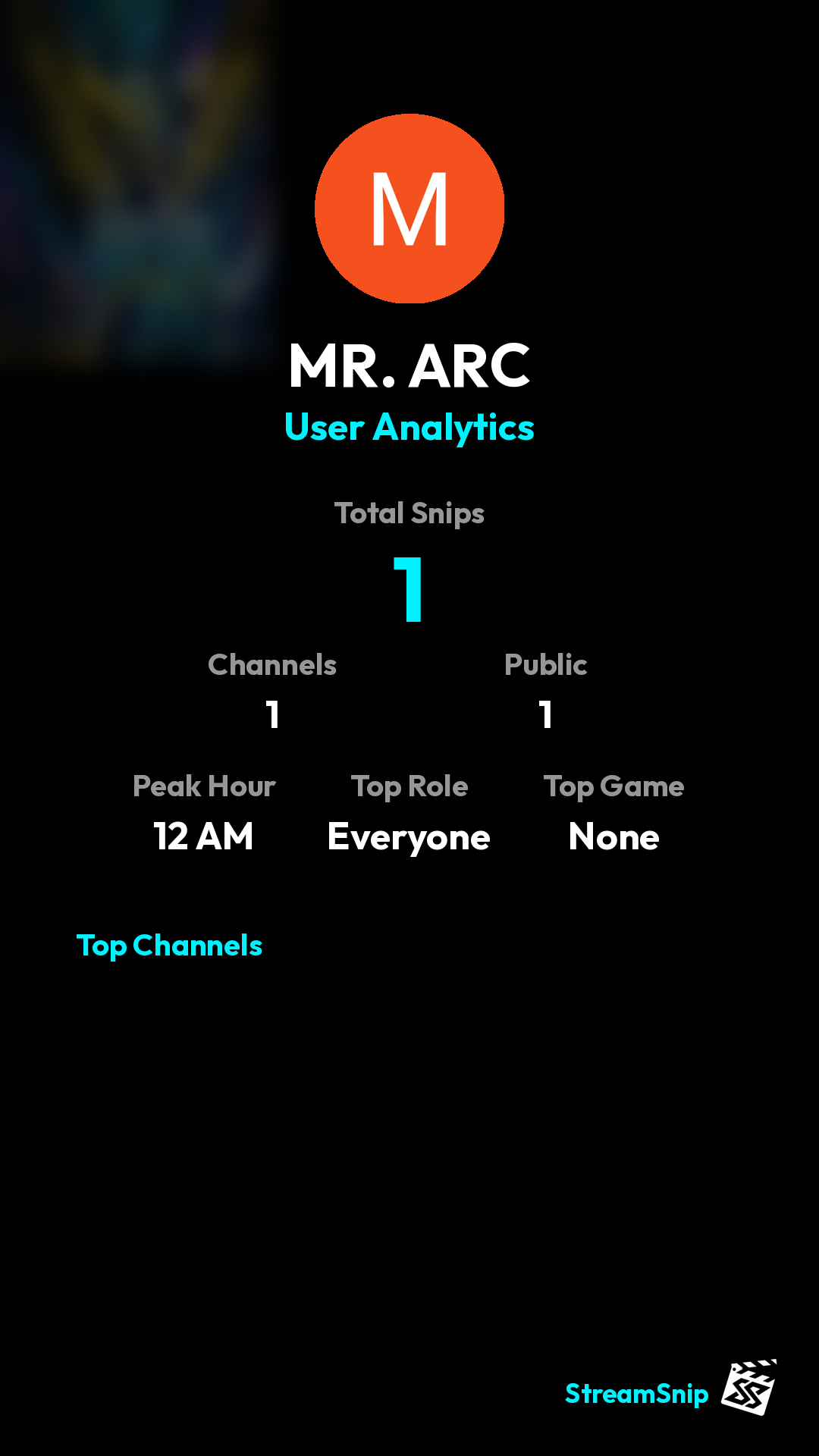 Stats Share Card