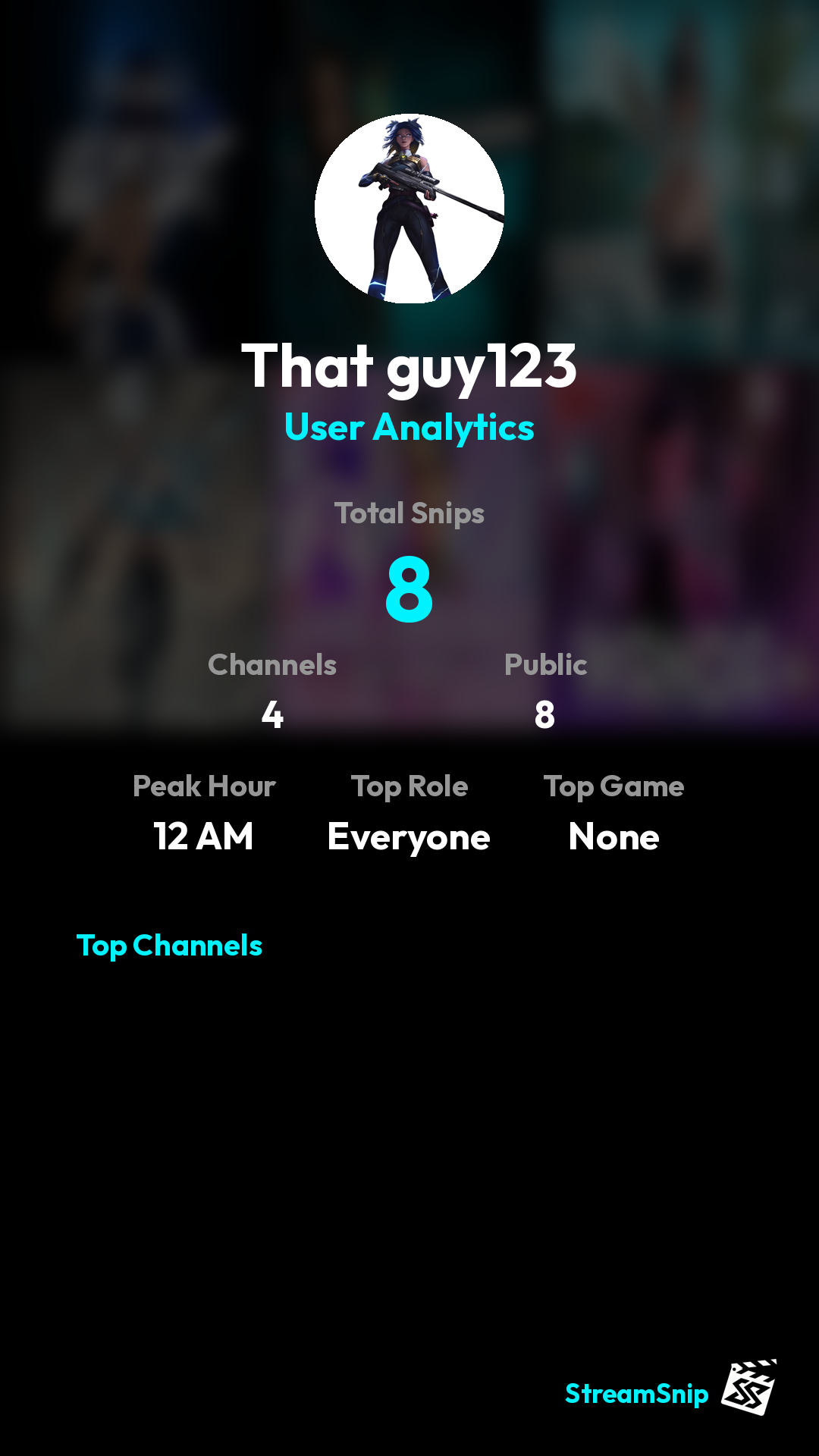 Stats Share Card