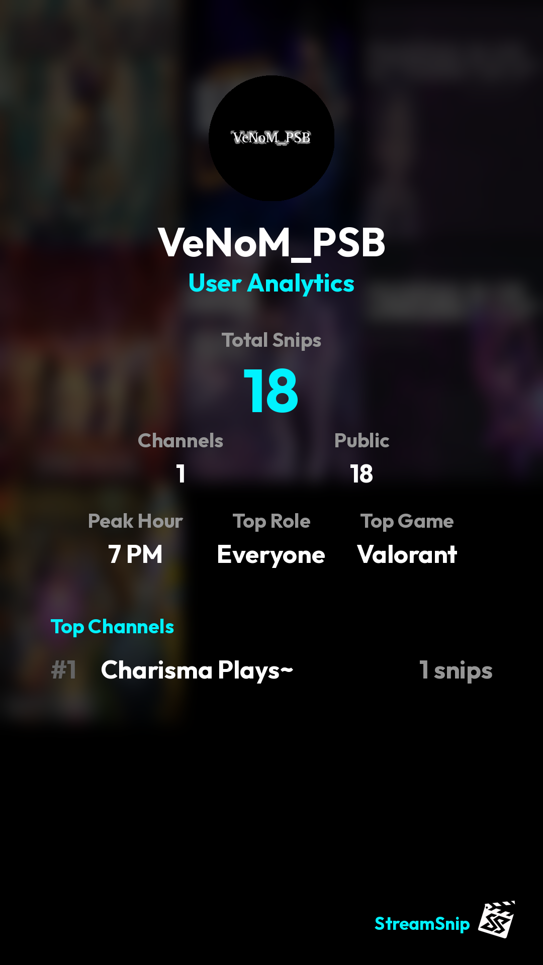 Stats Share Card