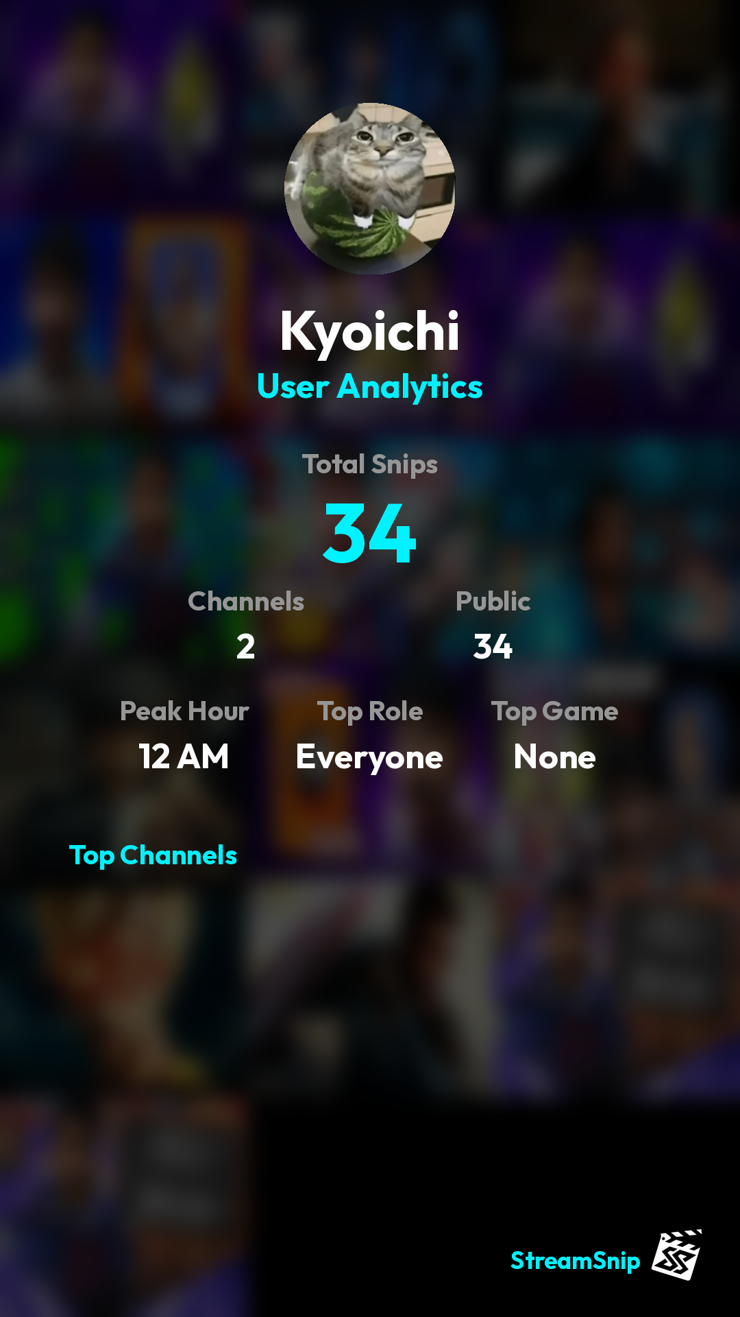 Stats Share Card