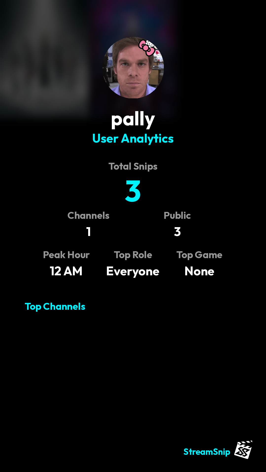 Stats Share Card