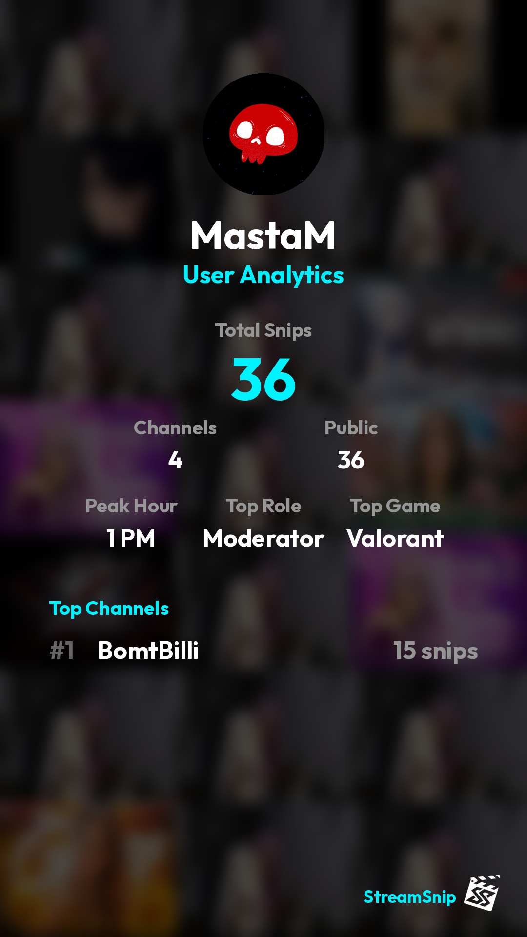 Stats Share Card