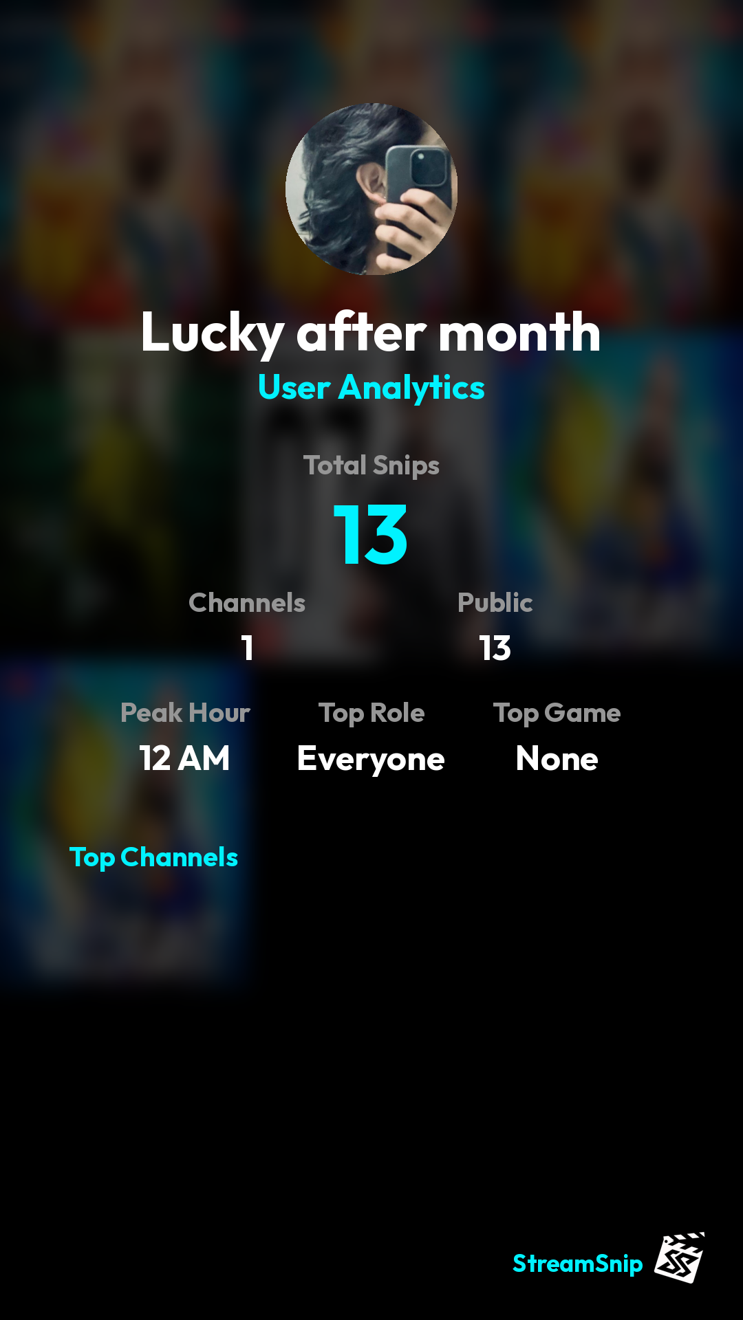 Stats Share Card