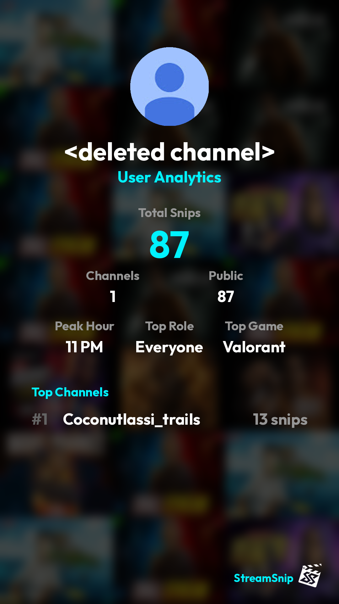 Stats Share Card