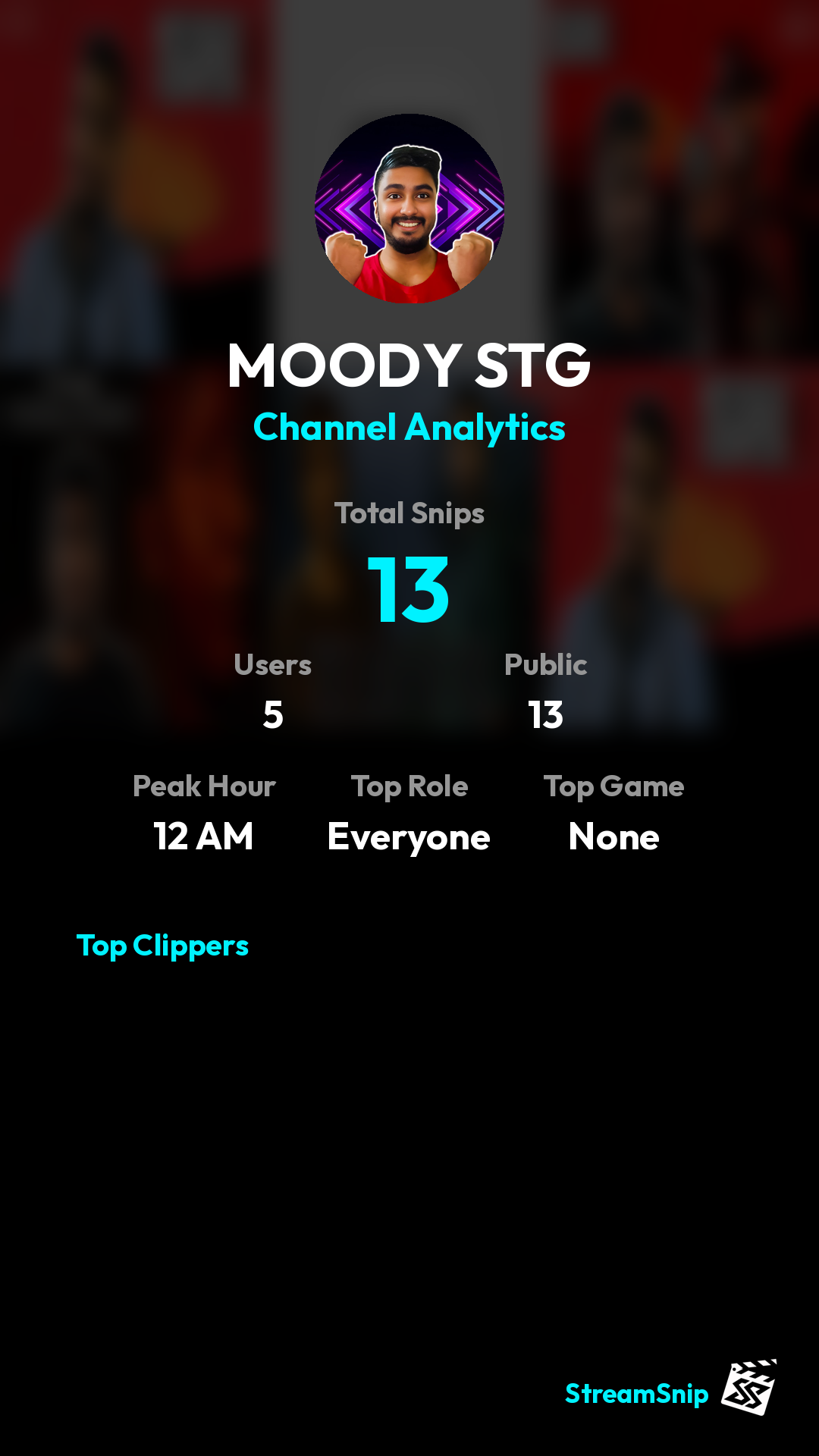 Stats Share Card