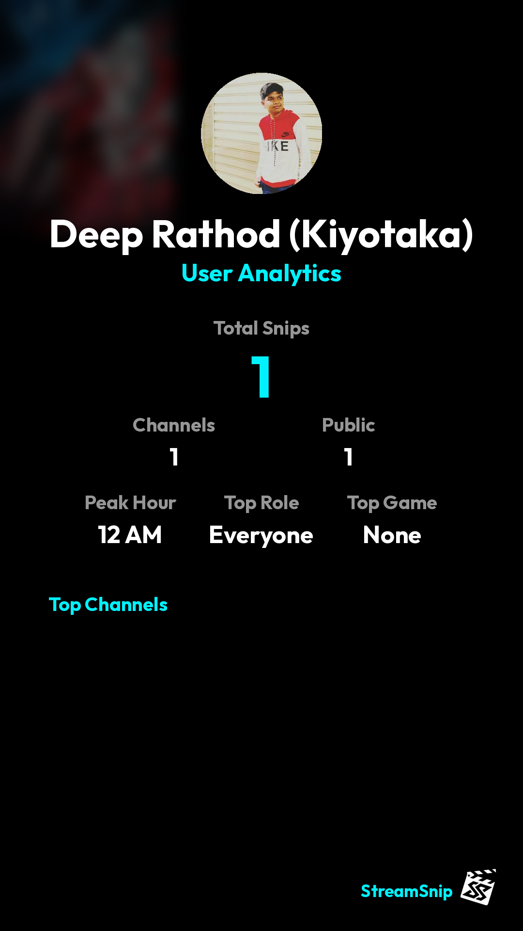 Stats Share Card