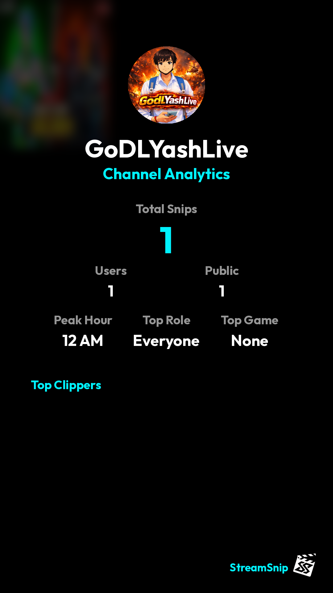 Stats Share Card