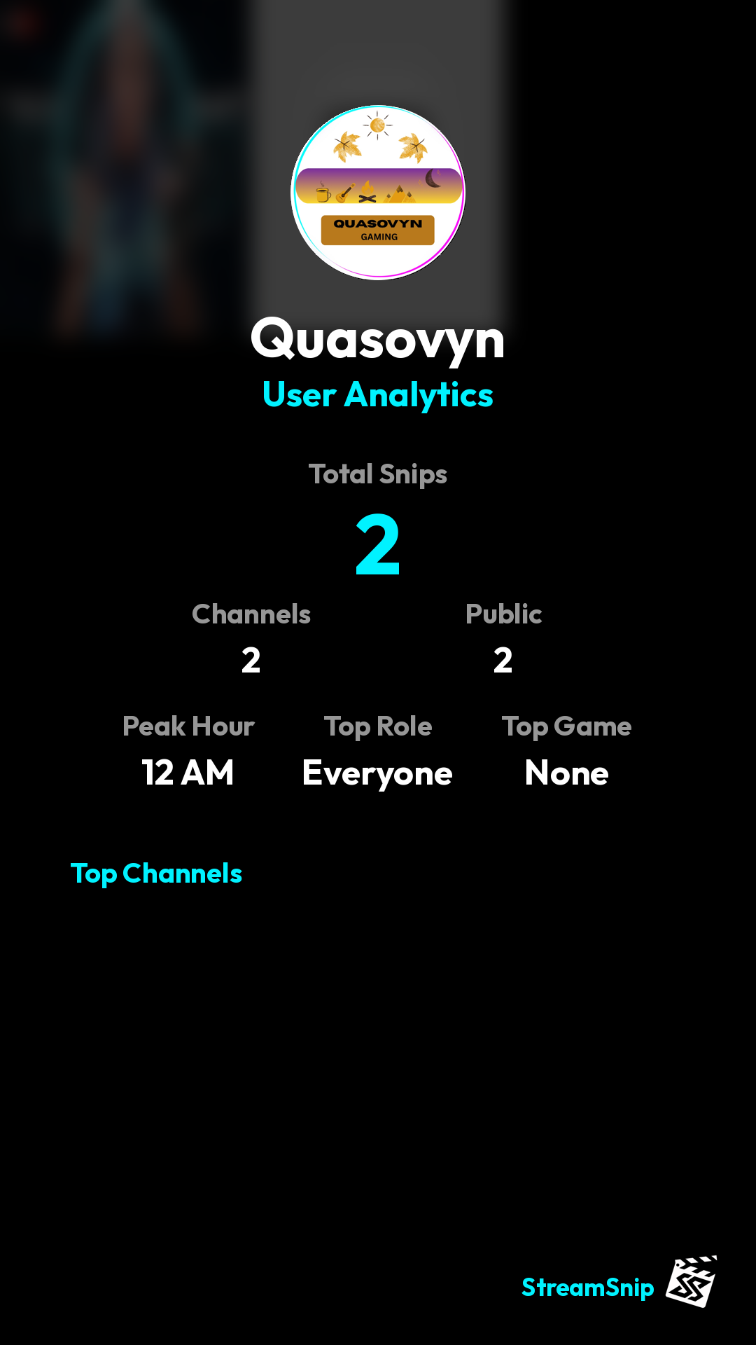 Stats Share Card