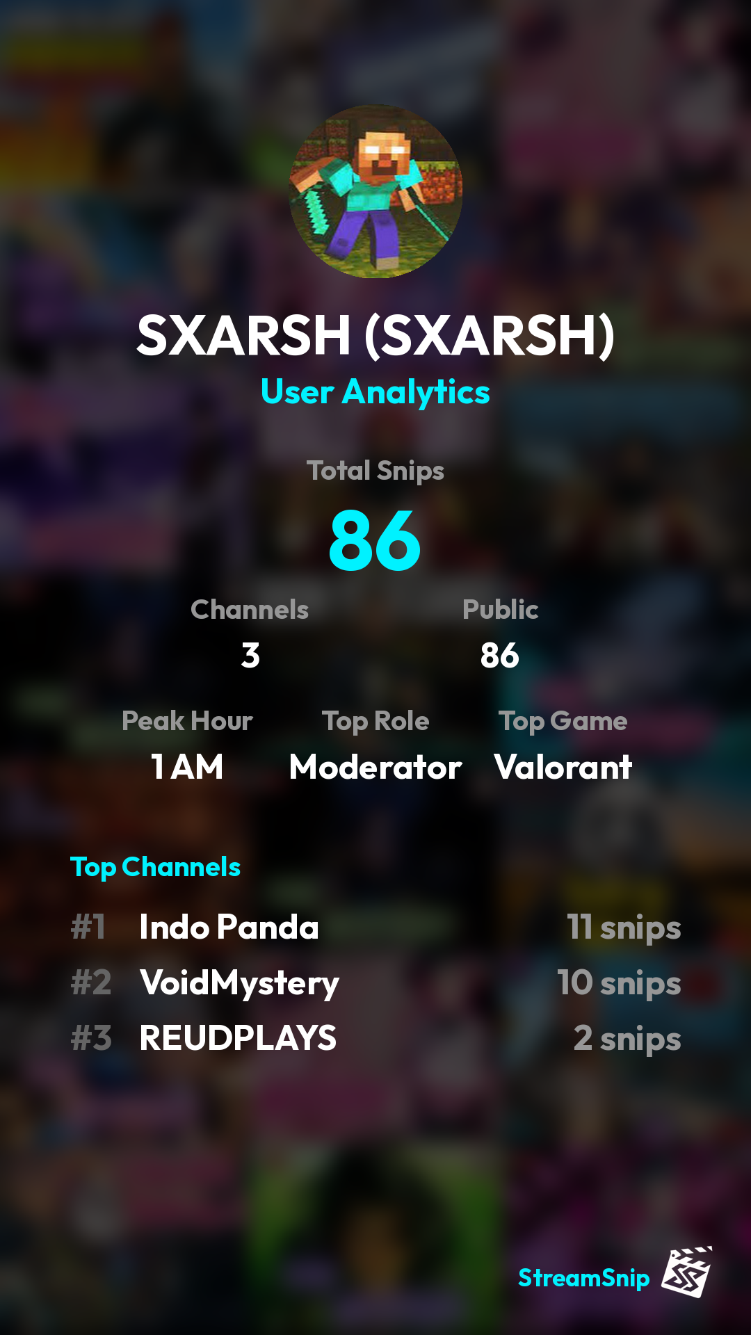 Stats Share Card
