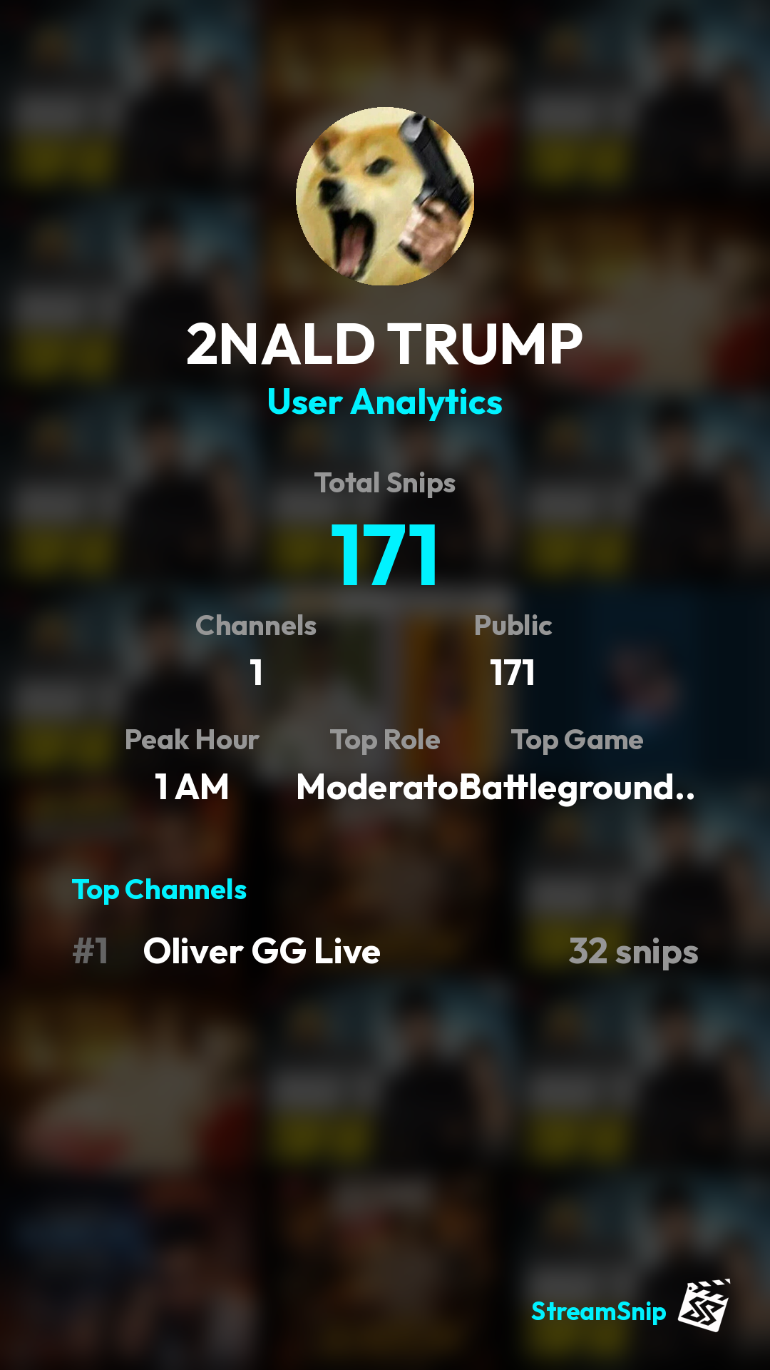 Stats Share Card