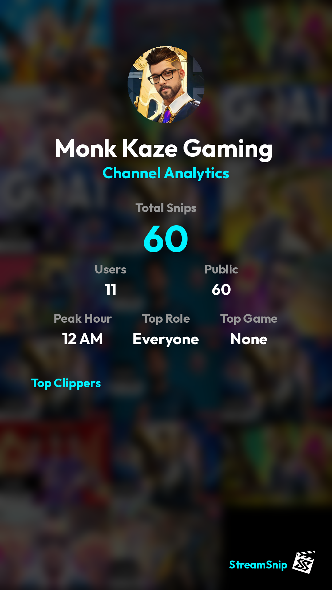 Stats Share Card