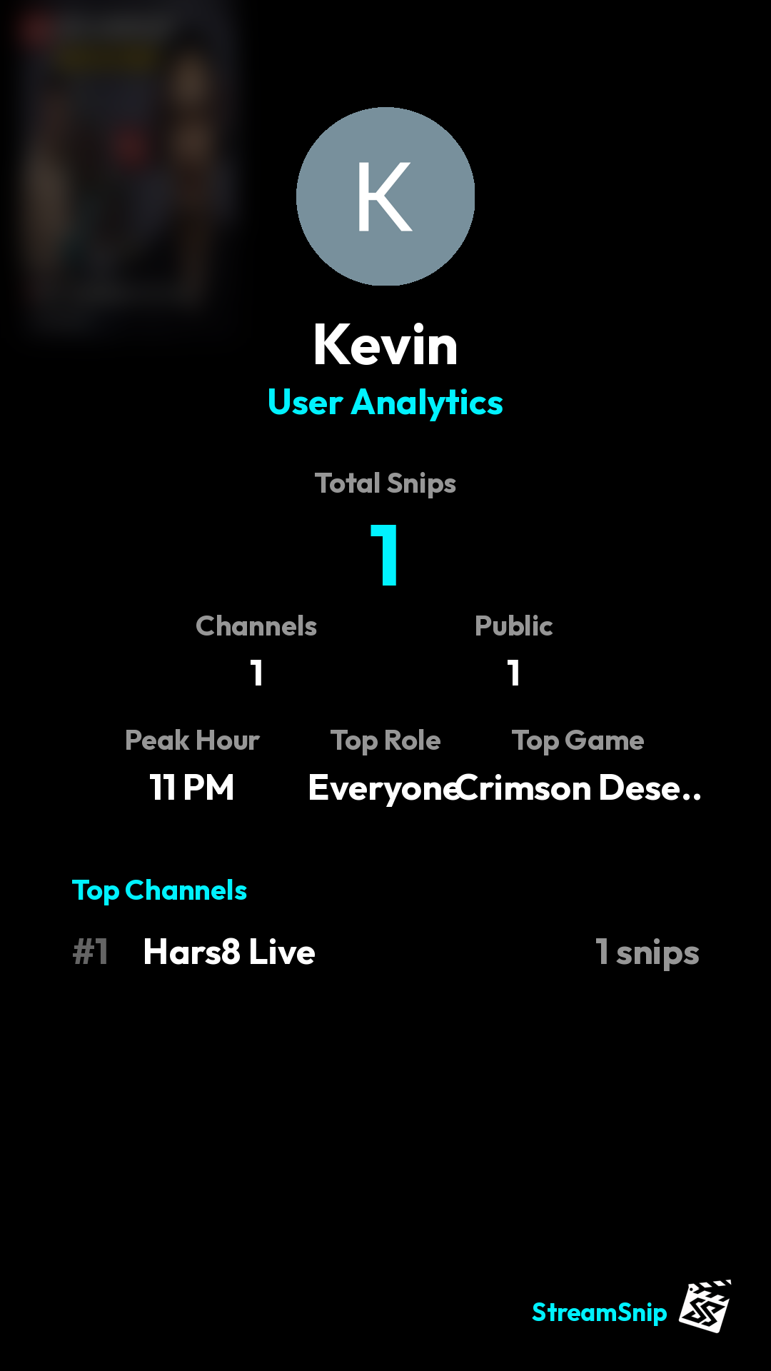 Stats Share Card
