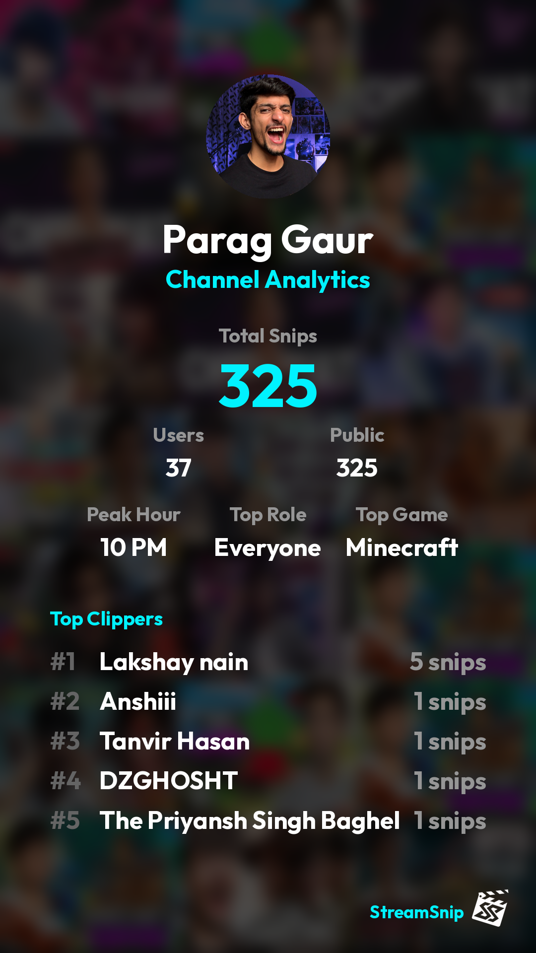 Stats Share Card