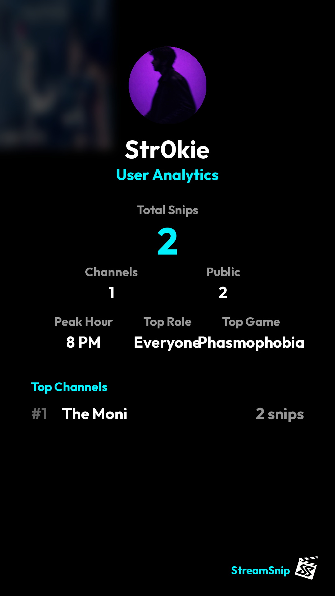 Stats Share Card