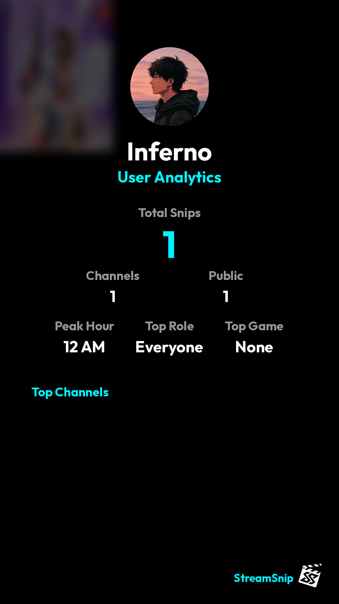 Stats Share Card