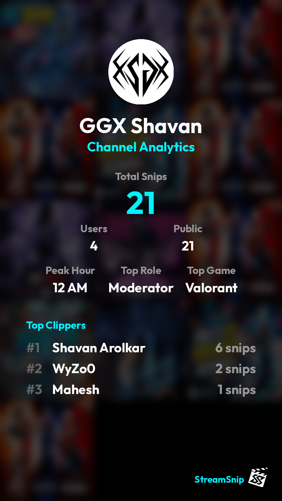 Stats Share Card