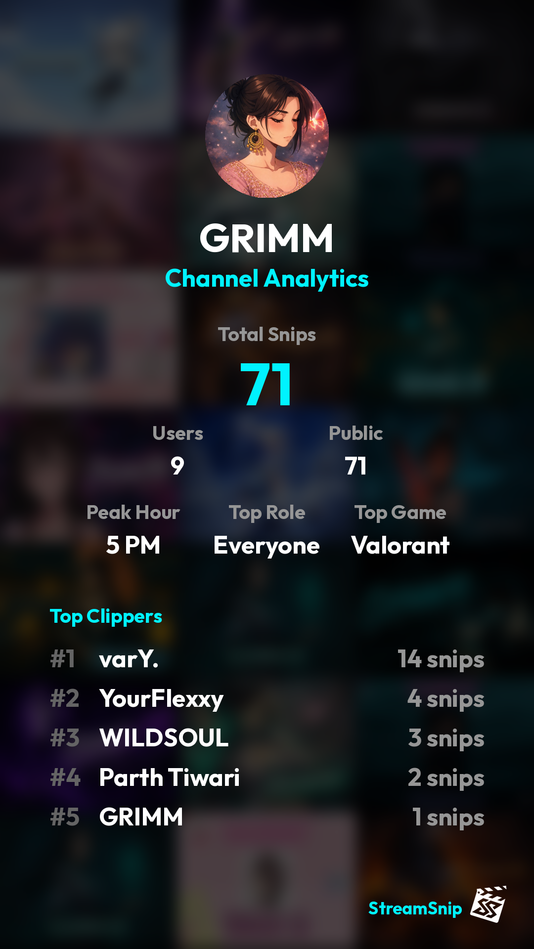 Stats Share Card