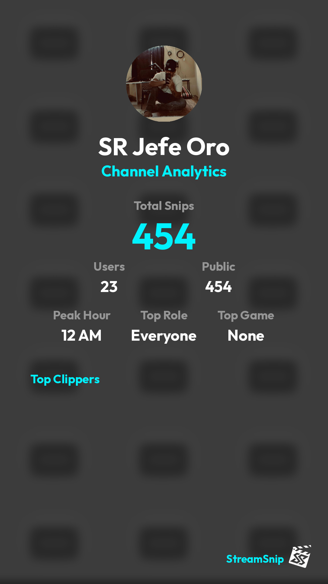 Stats Share Card