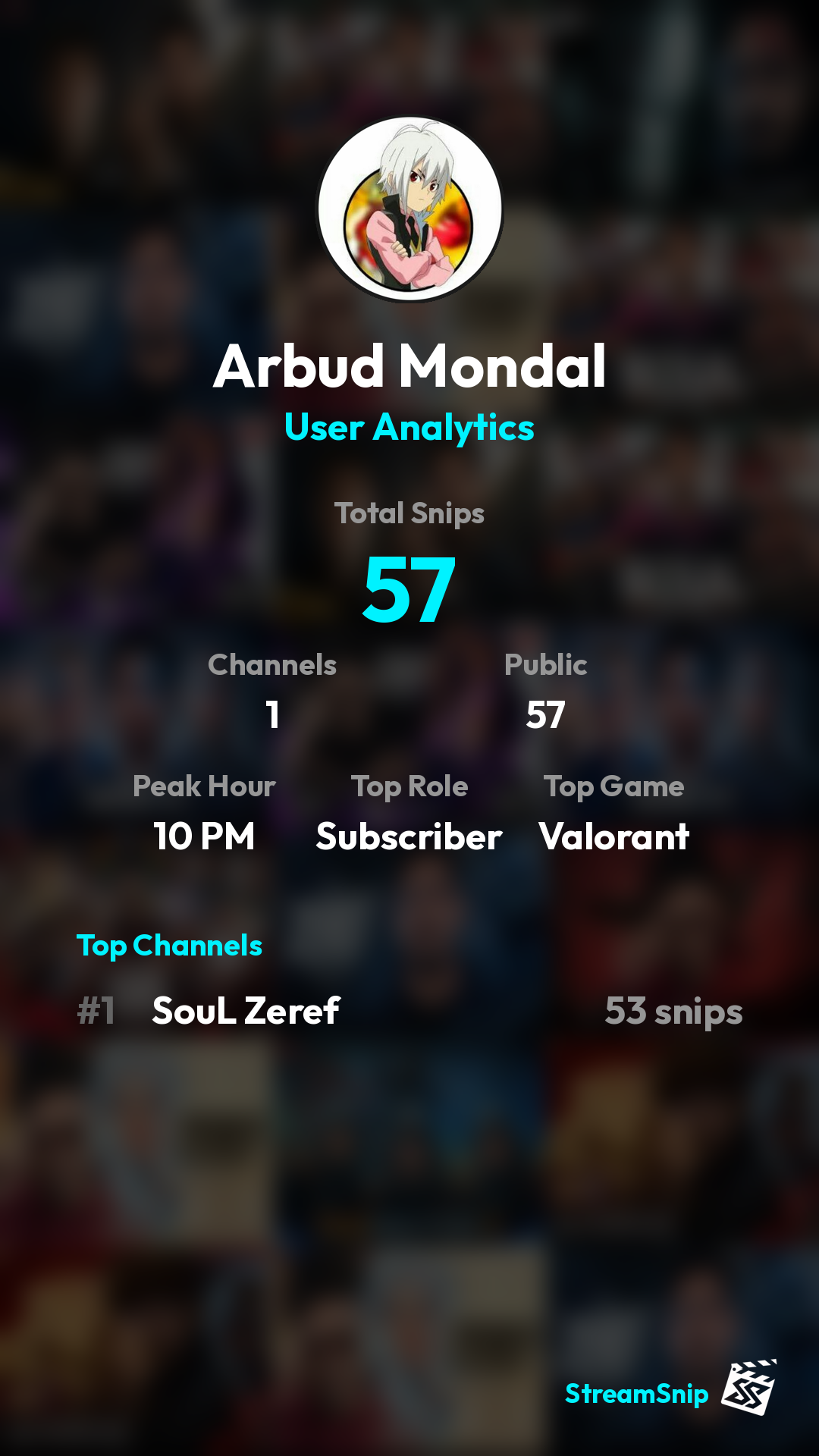 Stats Share Card
