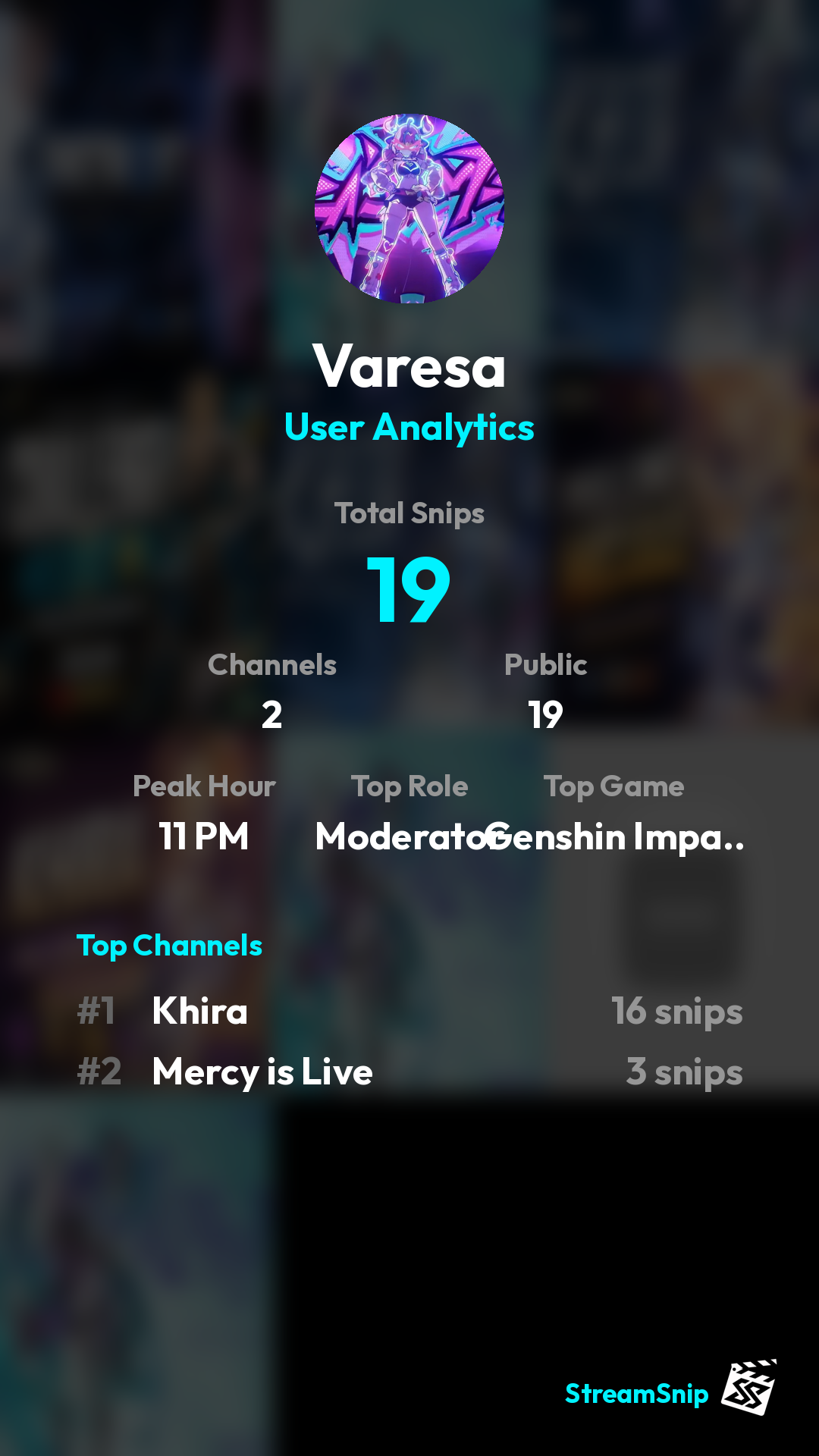 Stats Share Card