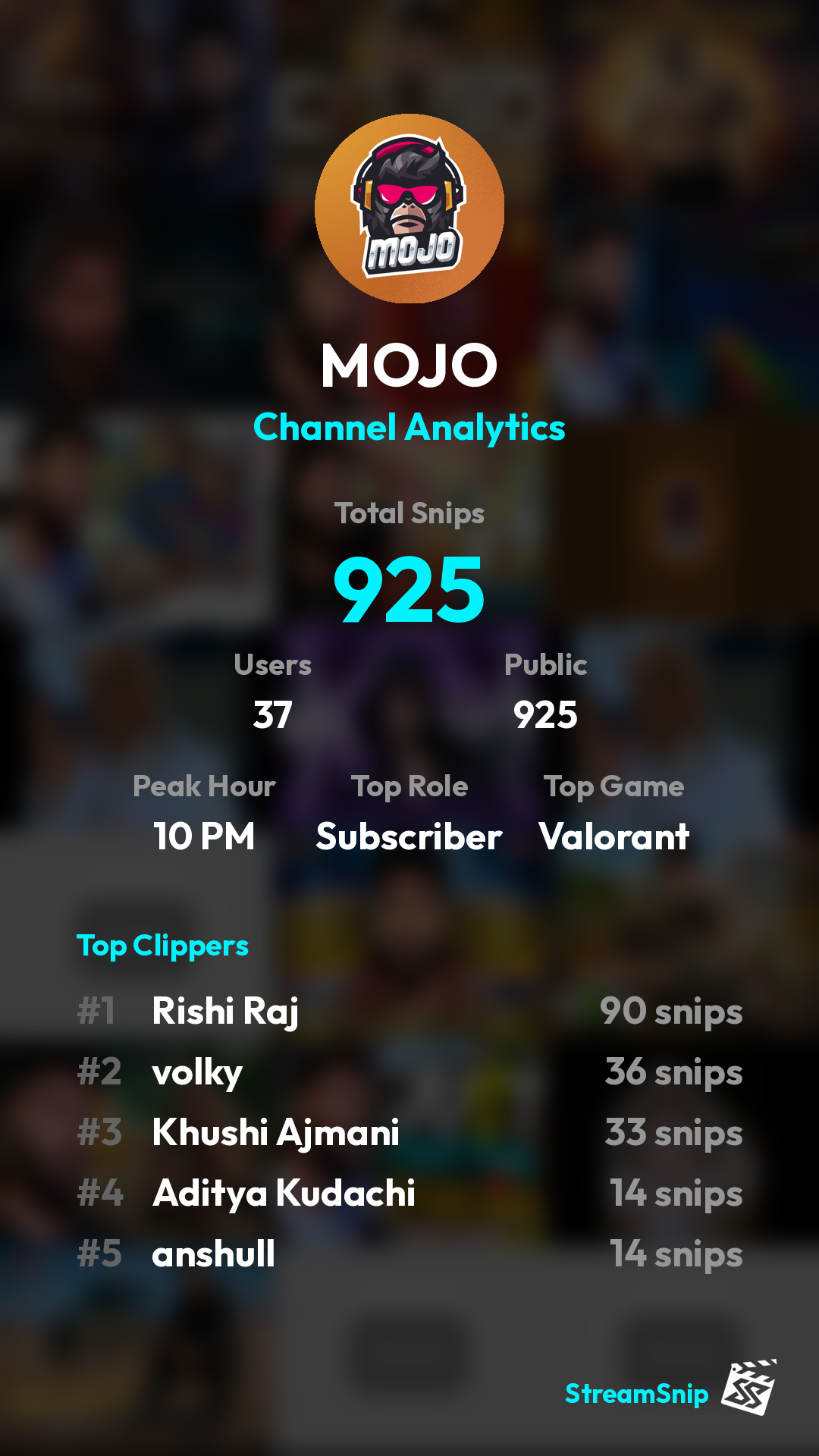 Stats Share Card