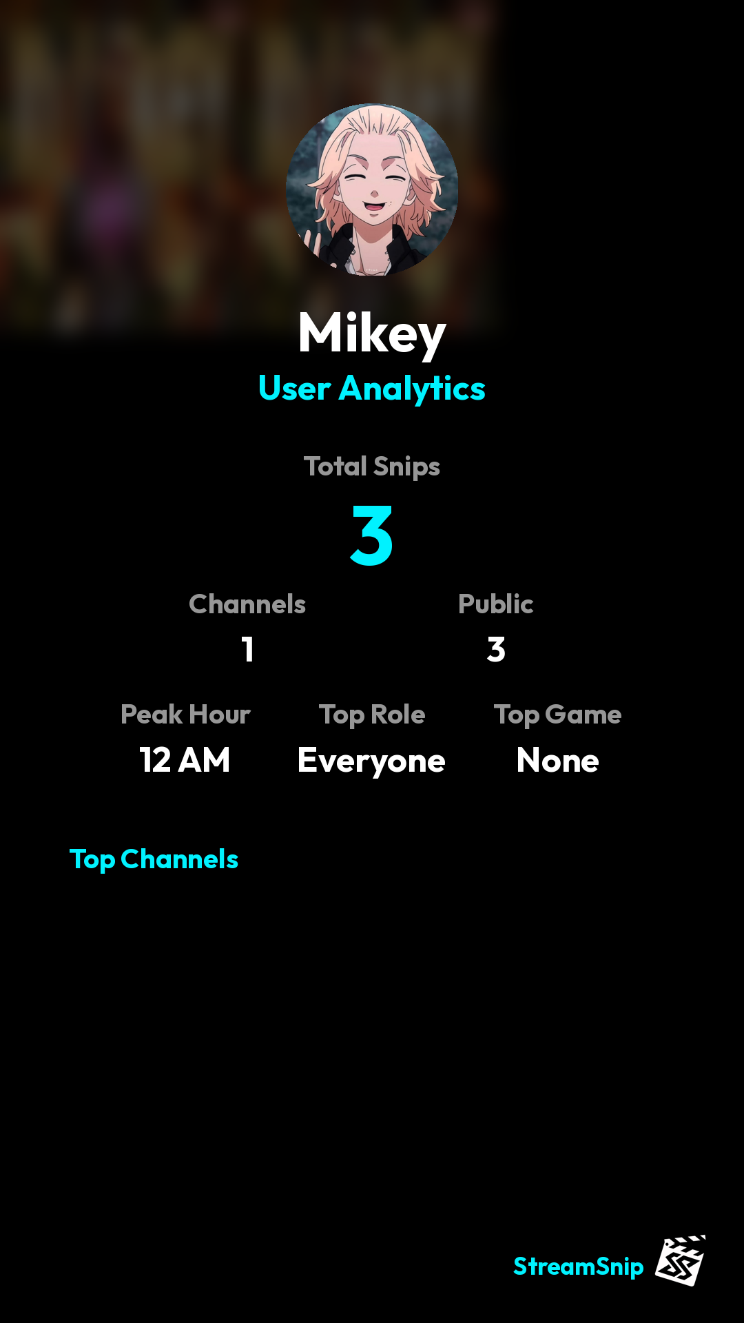 Stats Share Card
