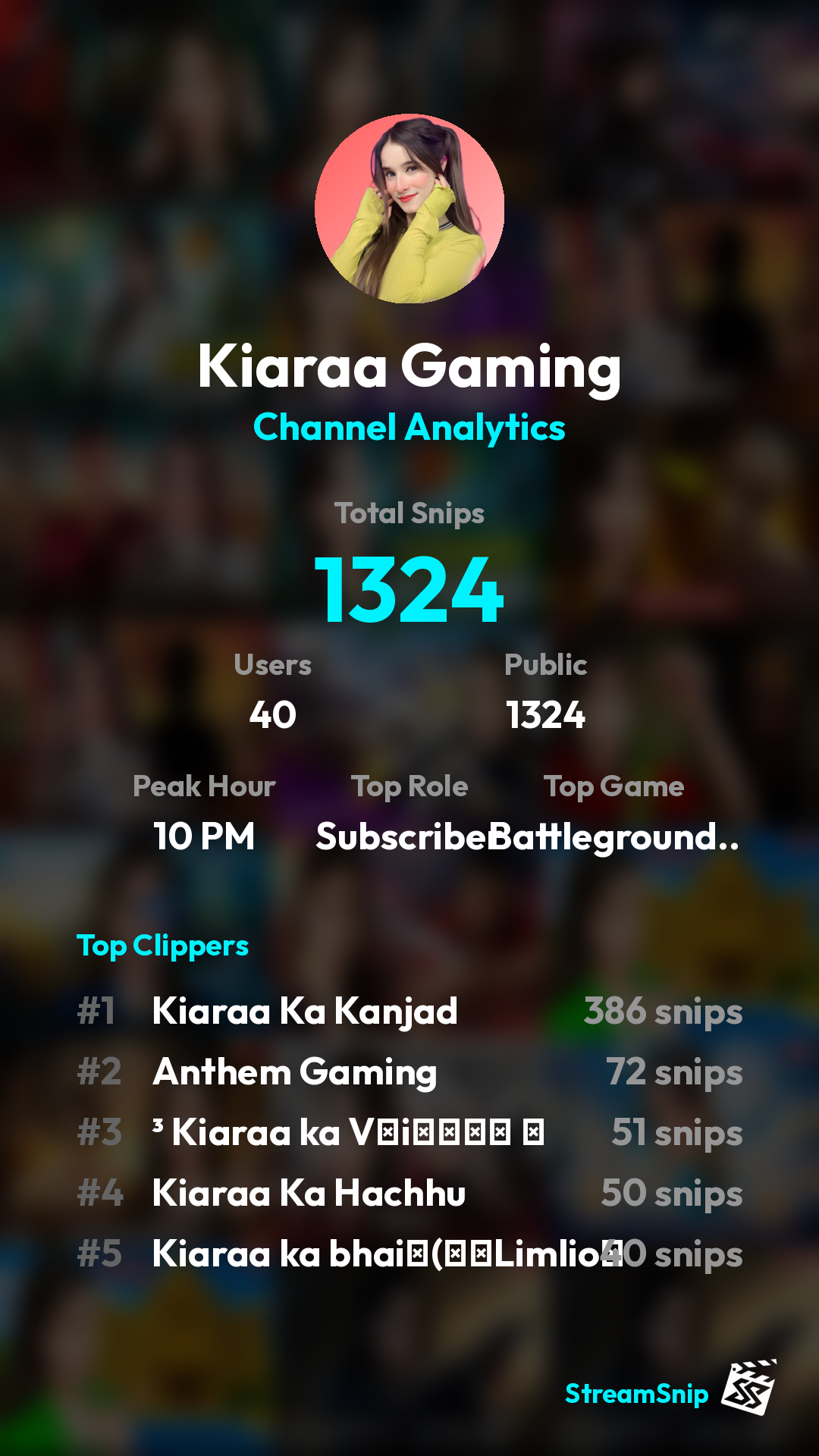 Stats Share Card