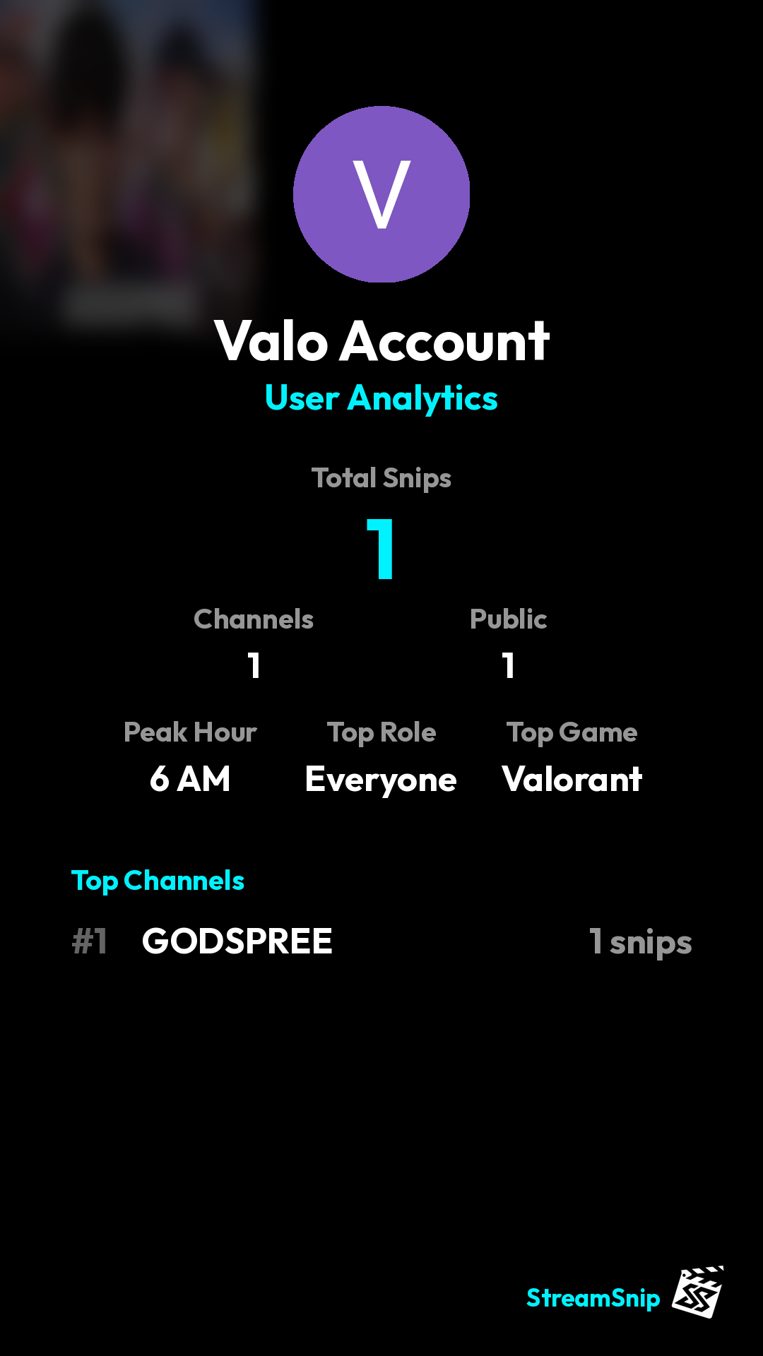 Stats Share Card