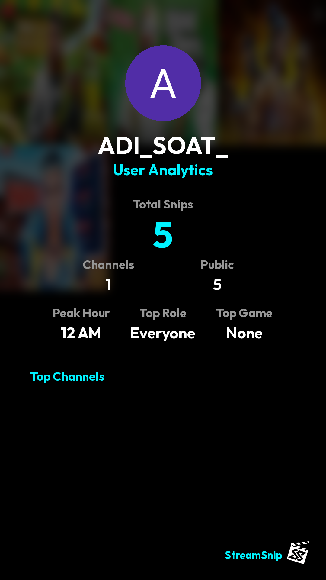Stats Share Card