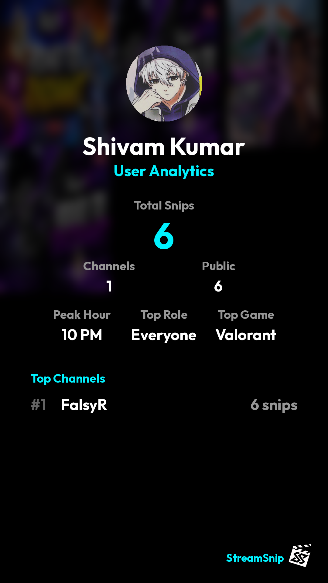 Stats Share Card