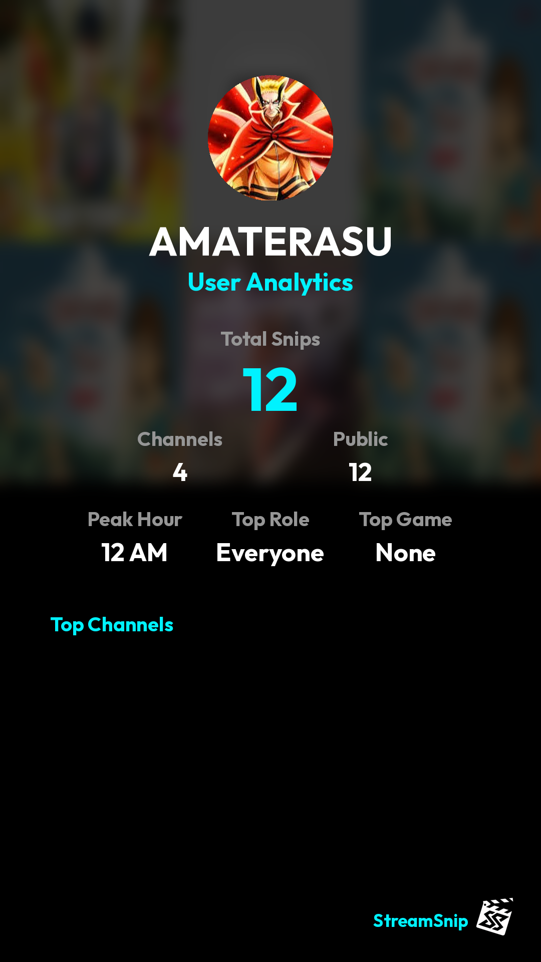 Stats Share Card
