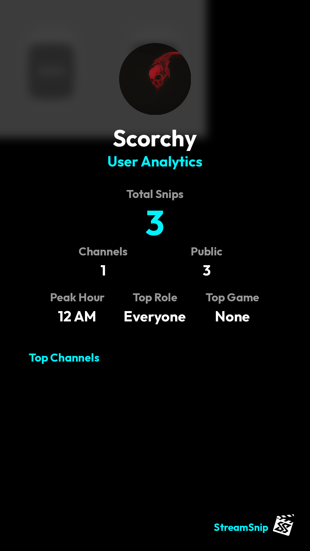 Stats Share Card