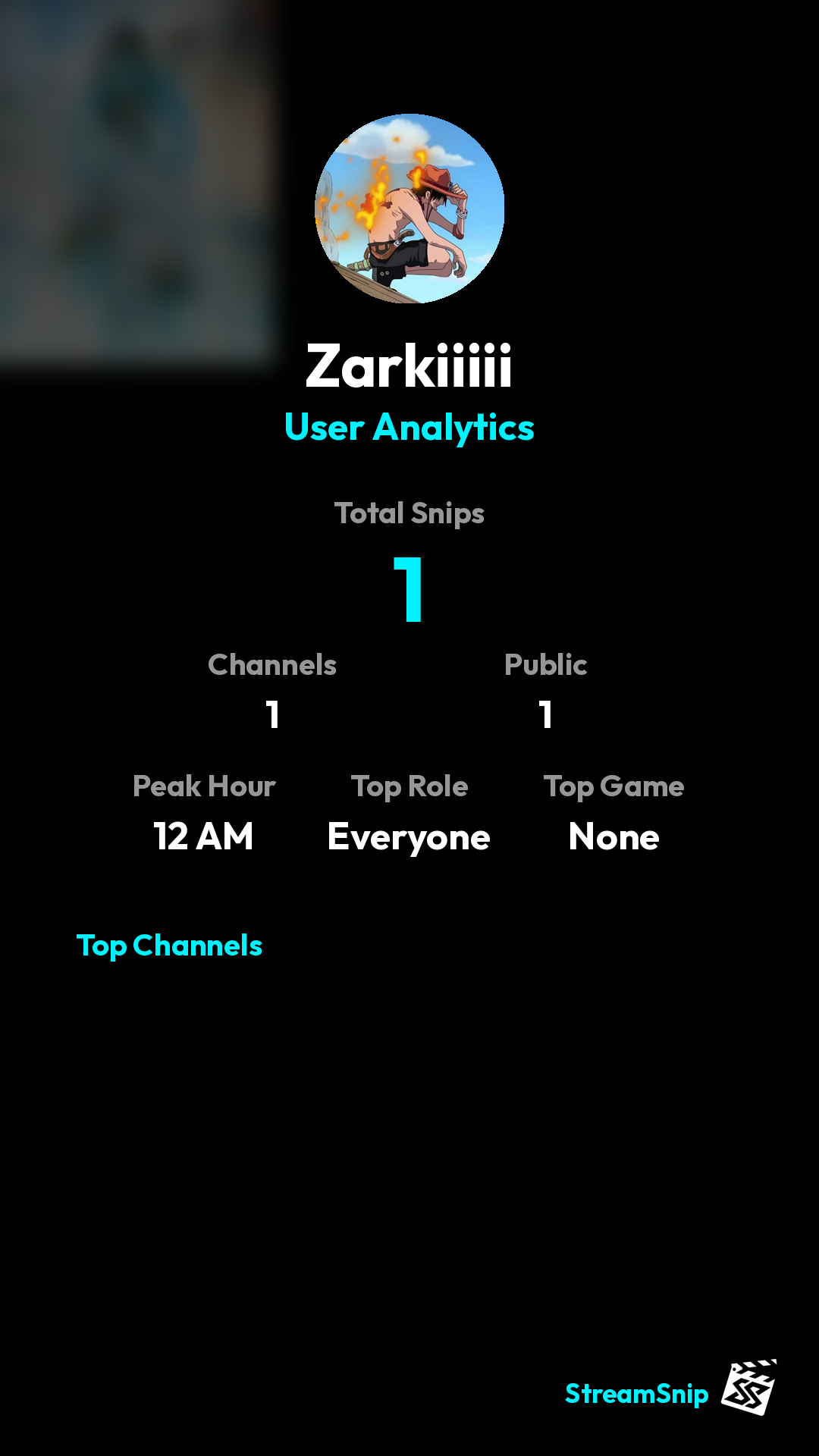 Stats Share Card