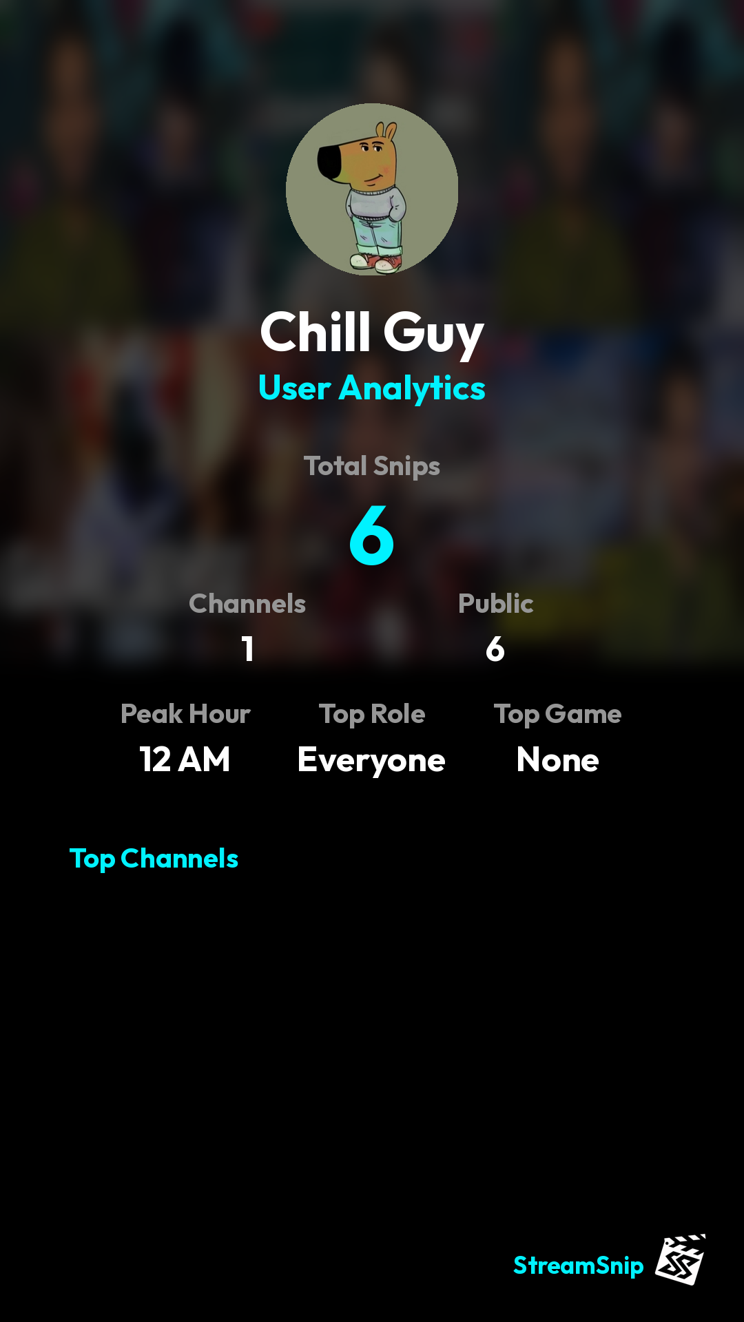 Stats Share Card