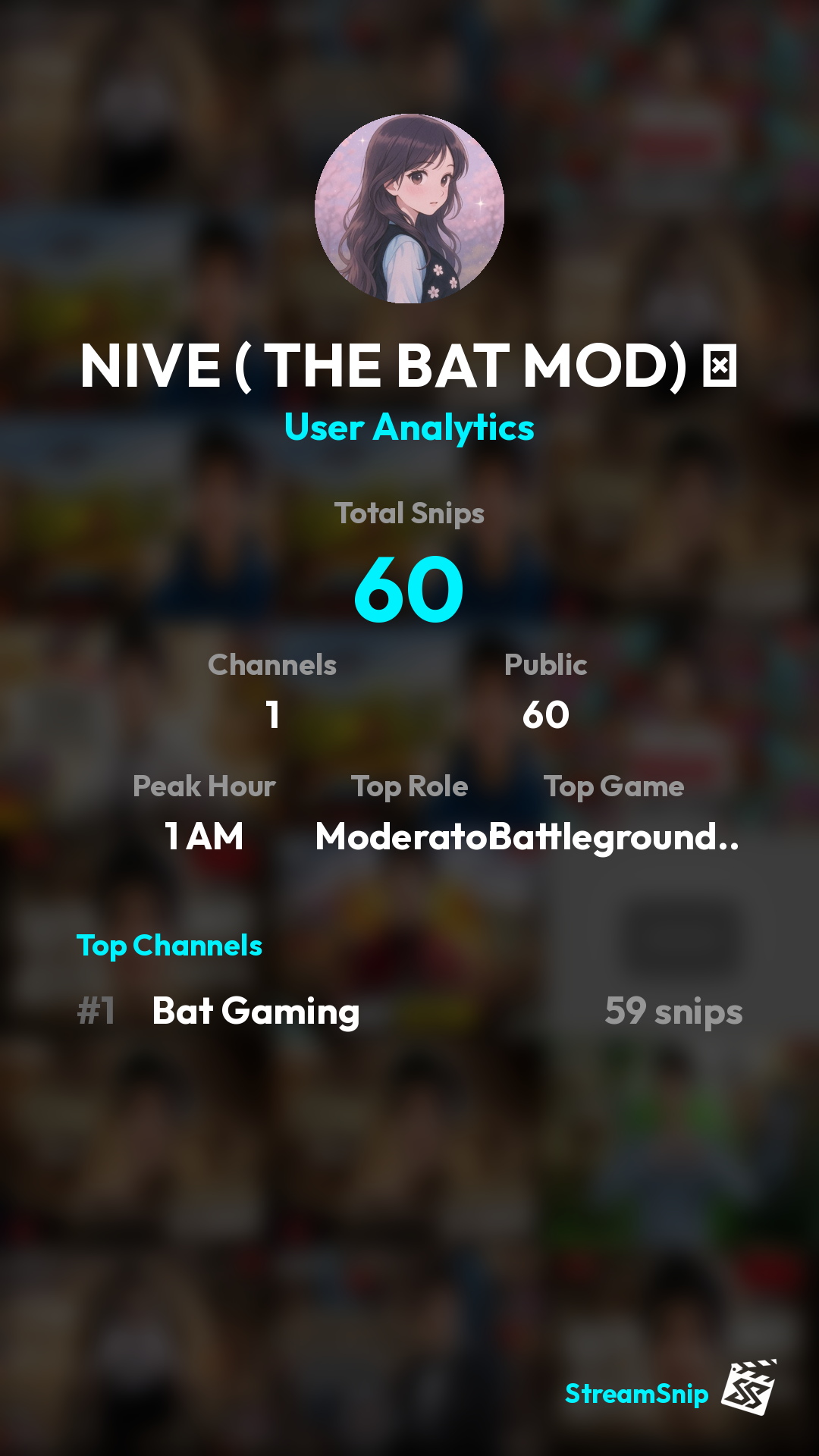 Stats Share Card
