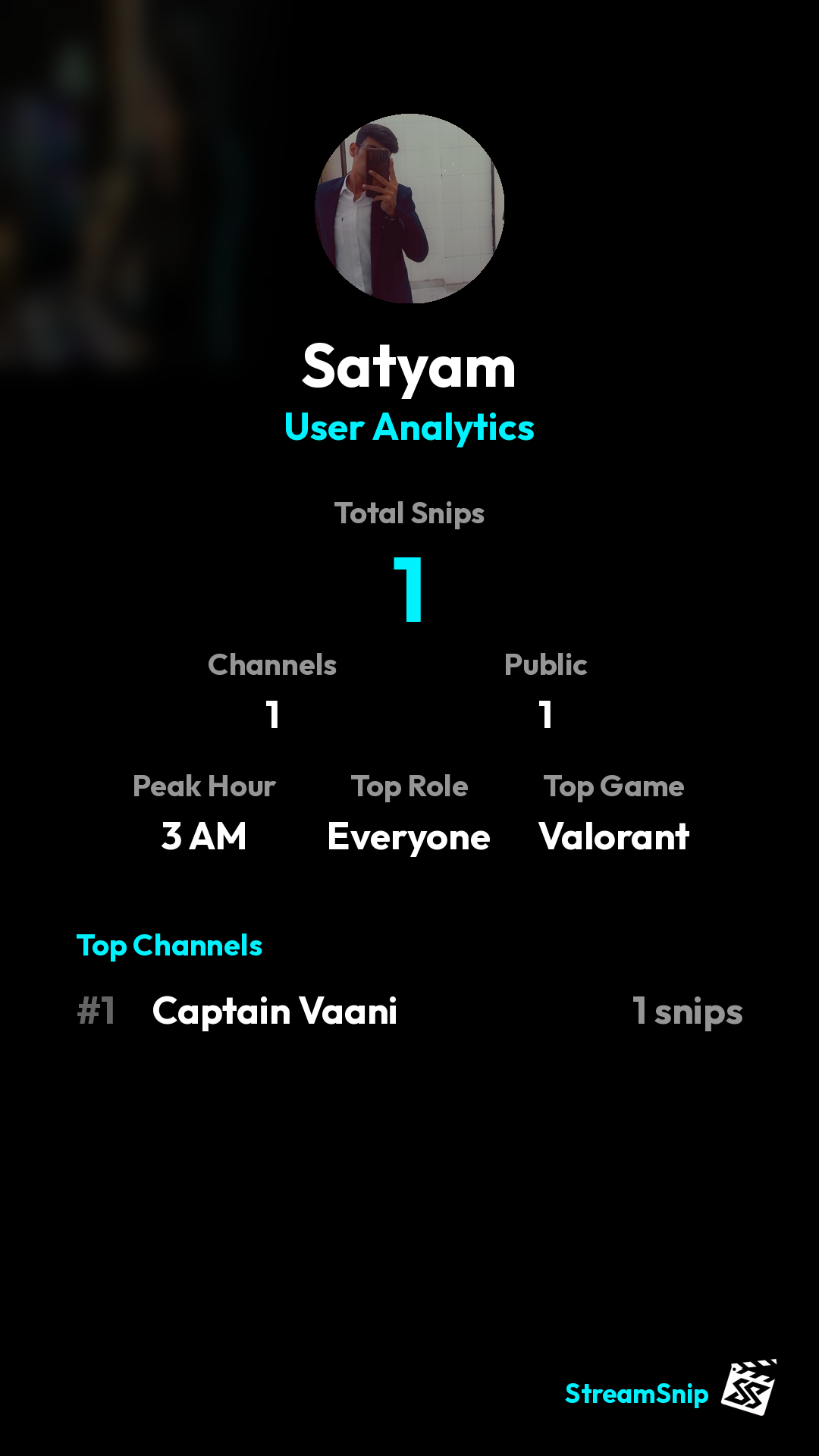 Stats Share Card