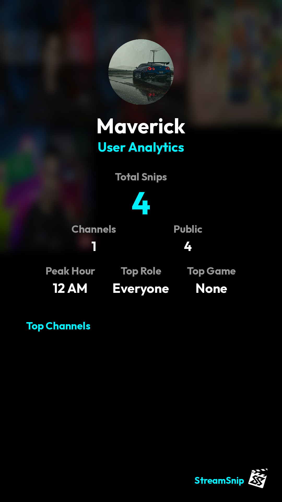 Stats Share Card