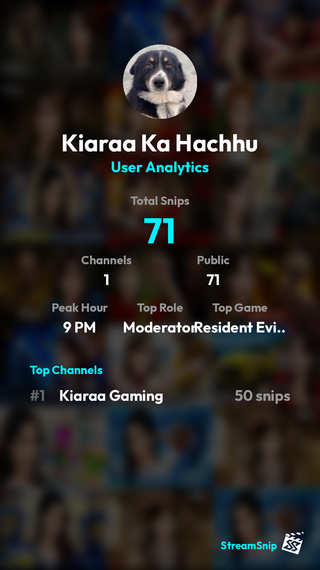 Stats Share Card