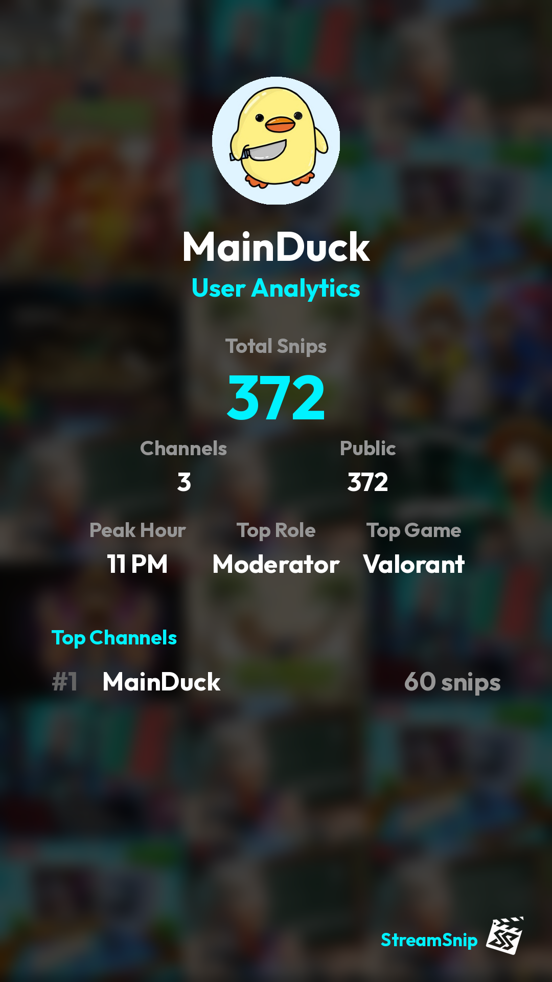 Stats Share Card