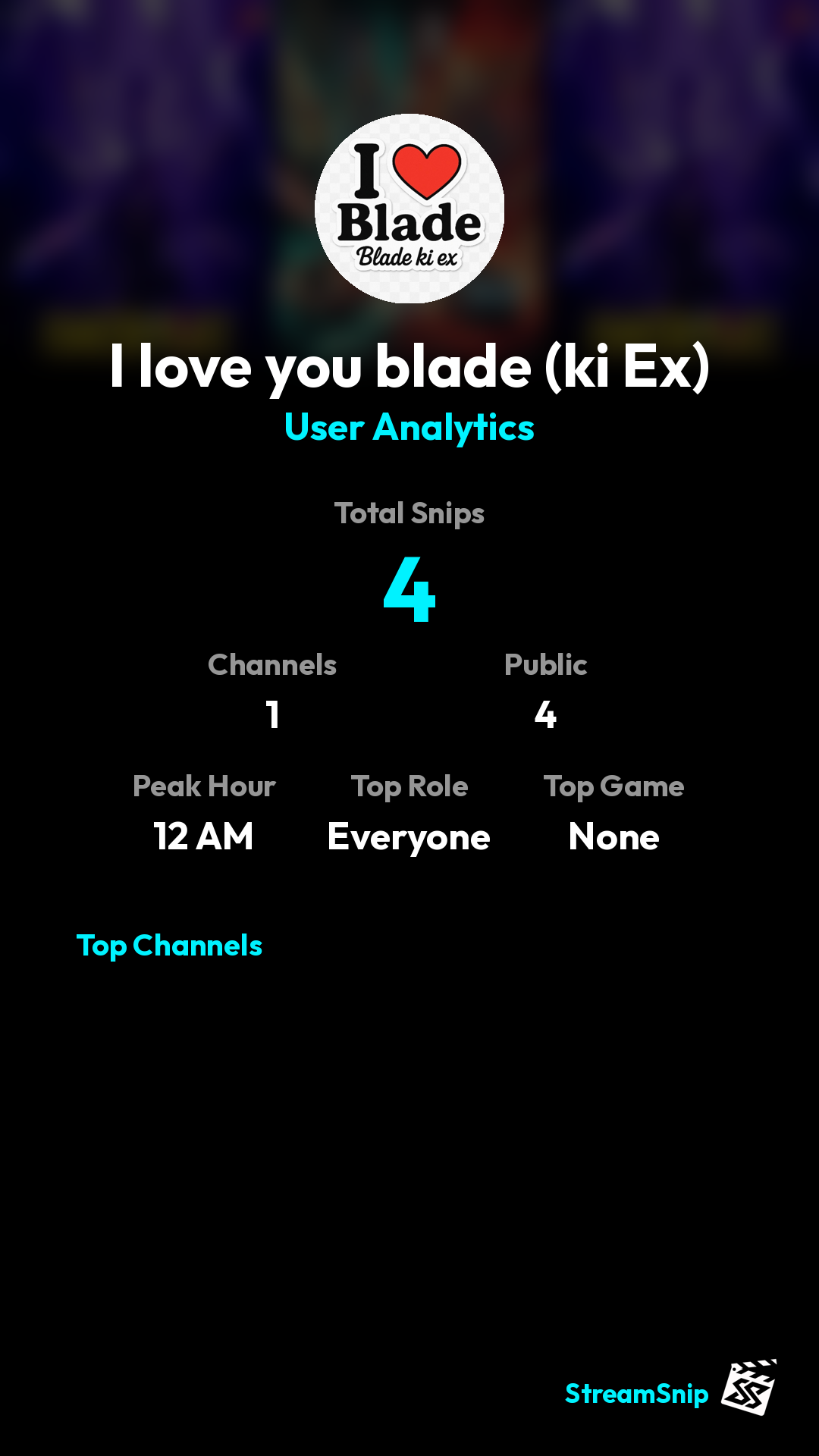 Stats Share Card