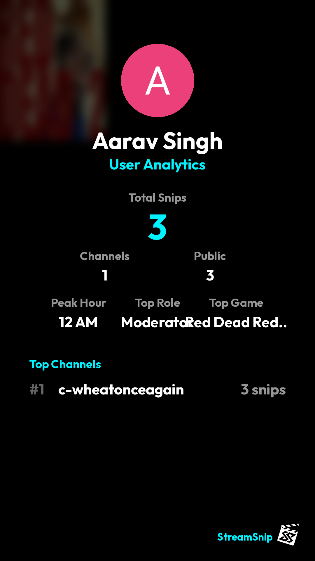 Stats Share Card