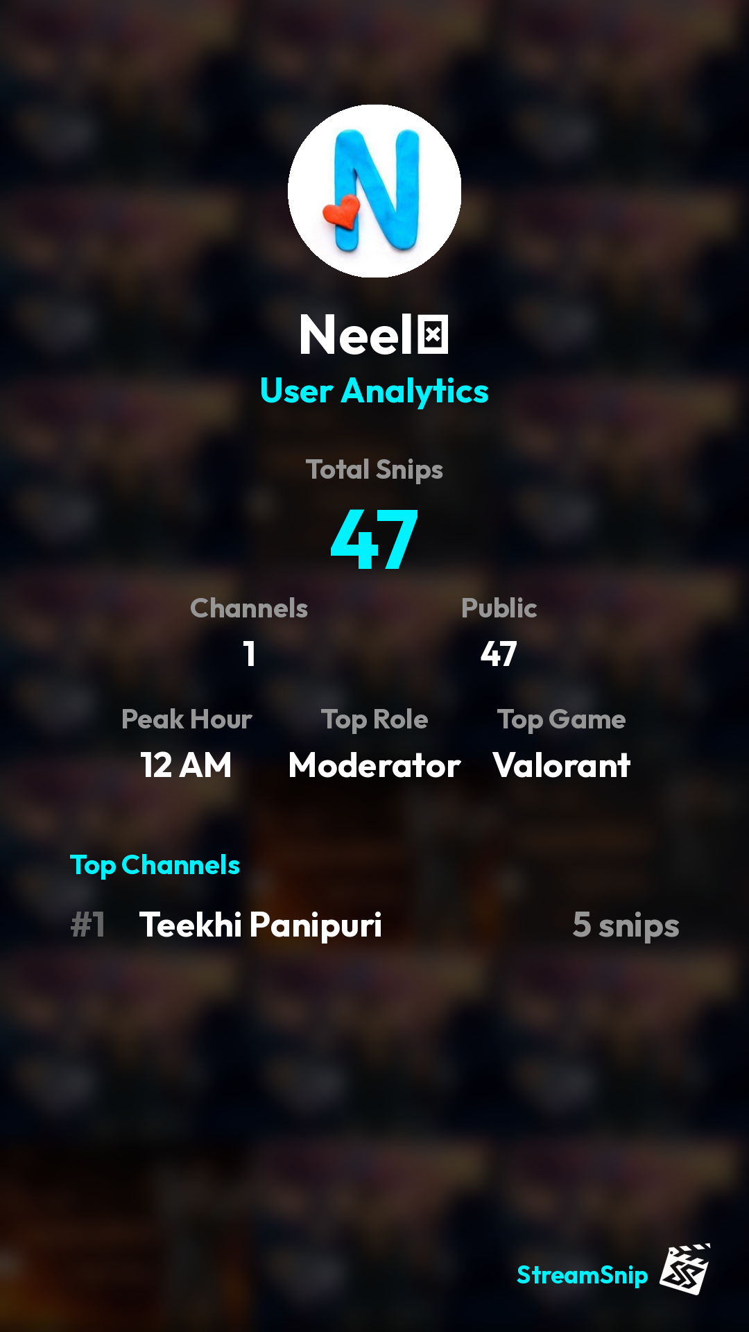 Stats Share Card