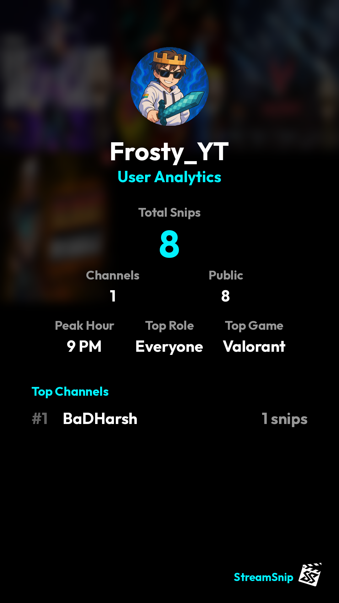 Stats Share Card